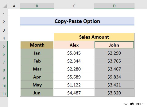 Cách kết hợp hai biểu đồ đường trong Excel (3 phương pháp)