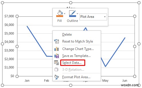 Cách kết hợp hai biểu đồ đường trong Excel (3 phương pháp)