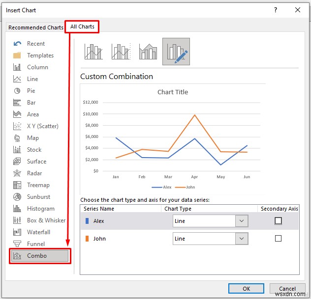 Cách kết hợp hai biểu đồ đường trong Excel (3 phương pháp)