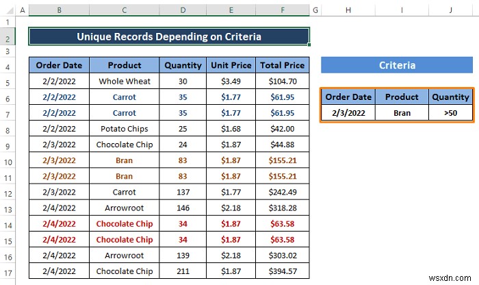 Cách sử dụng bộ lọc nâng cao cho bản ghi duy nhất chỉ trong Excel