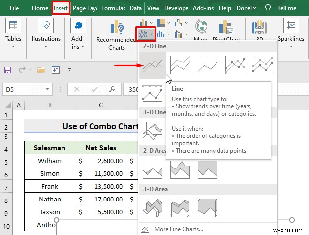 Cách kết hợp hai biểu đồ trong Excel (2 phương pháp)