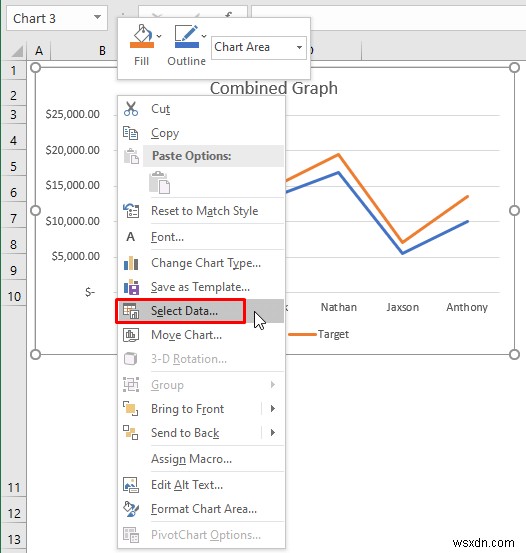 Cách kết hợp hai biểu đồ trong Excel (2 phương pháp)