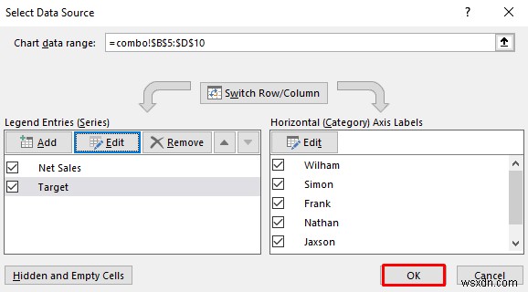 Cách kết hợp hai biểu đồ trong Excel (2 phương pháp)