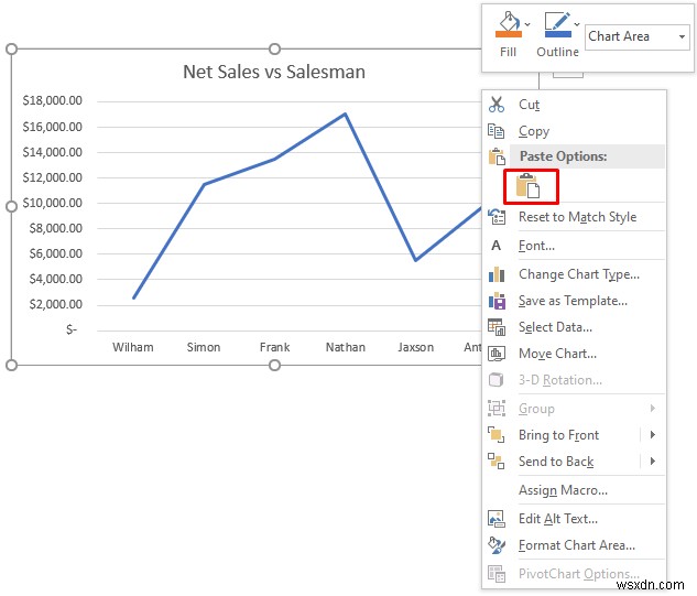 Cách kết hợp hai biểu đồ trong Excel (2 phương pháp)