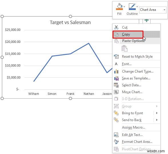 Cách kết hợp hai biểu đồ trong Excel (2 phương pháp)