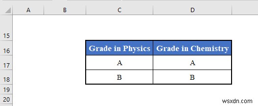 Cách áp dụng Bộ lọc nâng cao để sao chép sang vị trí khác trong Excel