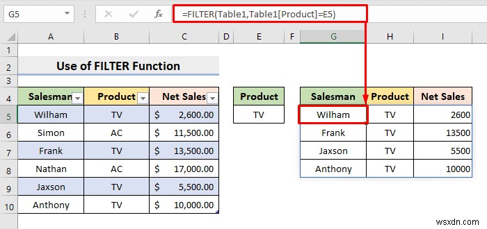 Tạo bộ lọc thả xuống để trích xuất dữ liệu dựa trên lựa chọn trong Excel