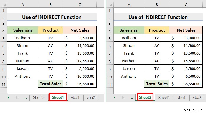 Tạo bộ lọc thả xuống để trích xuất dữ liệu dựa trên lựa chọn trong Excel