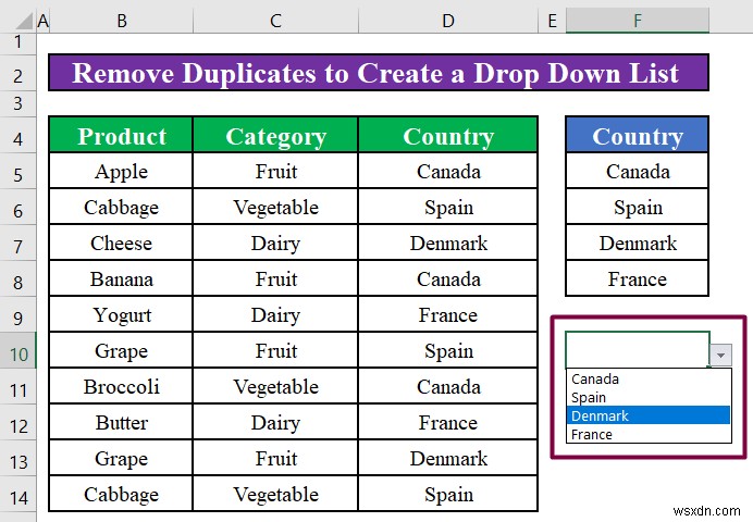 Cách tạo danh sách thả xuống có giá trị duy nhất trong Excel (4 phương pháp)