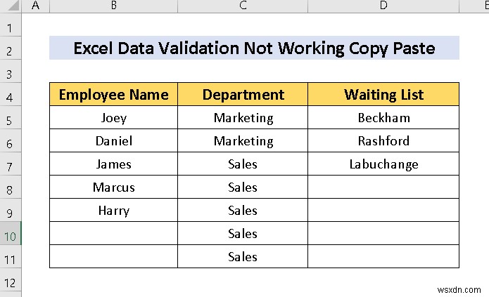 [Đã sửa lỗi] Xác thực dữ liệu không hoạt động để sao chép dán trong Excel