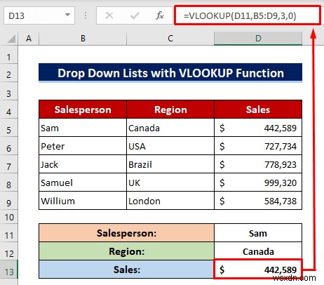 Cách sử dụng công thức VLOOKUP tùy chỉnh trong xác thực dữ liệu Excel