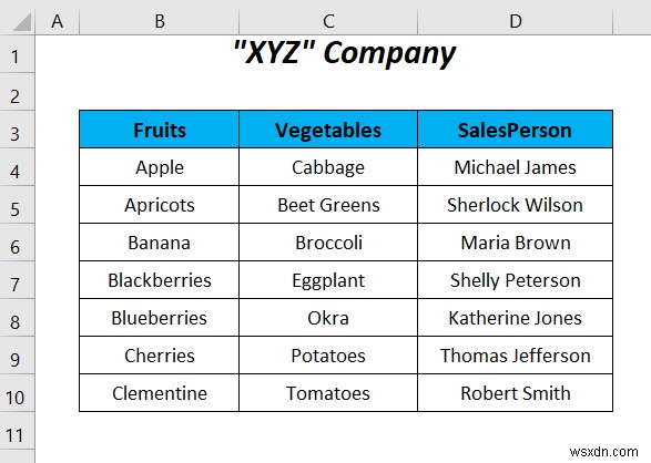 Cách sử dụng dải ô đã đặt tên cho danh sách xác thực dữ liệu với VBA trong Excel