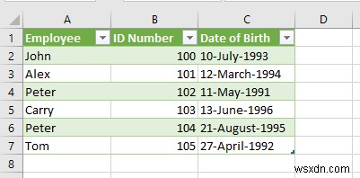 Cách ngăn Excel khỏi ngày định dạng tự động trong CSV (3 phương pháp)