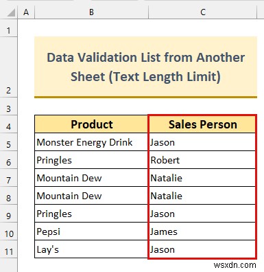 Cách sử dụng danh sách xác thực dữ liệu từ trang tính khác (6 phương pháp)
