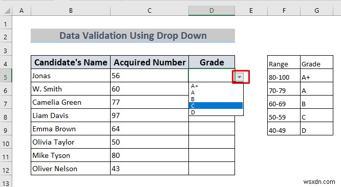 Cách sử dụng xác thực dữ liệu trong Excel với màu (4 cách)