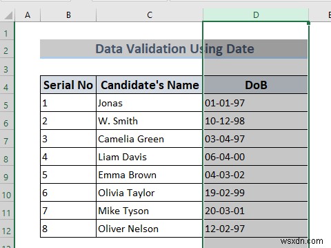 Cách sử dụng xác thực dữ liệu trong Excel với màu (4 cách)