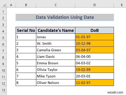 Cách sử dụng xác thực dữ liệu trong Excel với màu (4 cách)