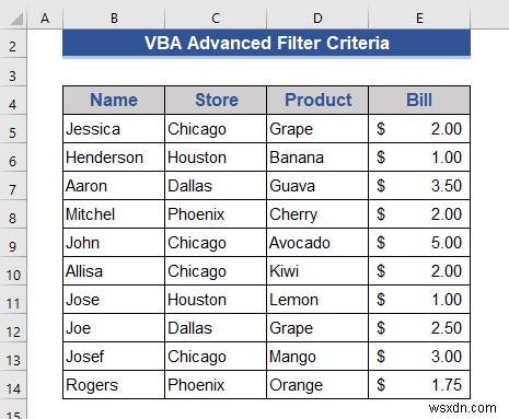 Ví dụ về Excel VBA với tiêu chí bộ lọc nâng cao (6 trường hợp)