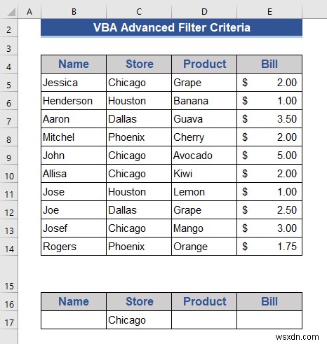 Ví dụ về Excel VBA với tiêu chí bộ lọc nâng cao (6 trường hợp)