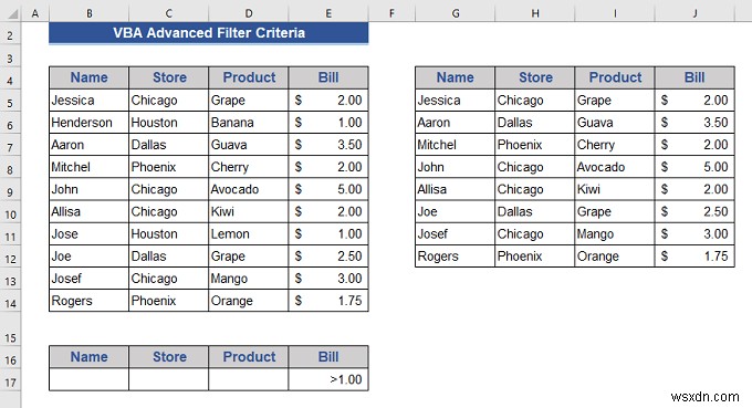 Ví dụ về Excel VBA với tiêu chí bộ lọc nâng cao (6 trường hợp)