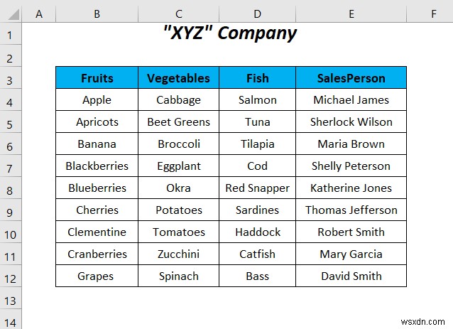 Cách sử dụng câu lệnh IF trong công thức xác thực dữ liệu trong Excel (6 cách)