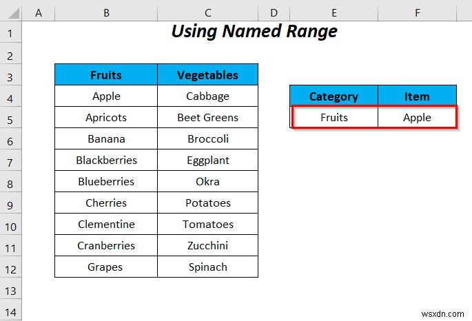 Cách sử dụng câu lệnh IF trong công thức xác thực dữ liệu trong Excel (6 cách)