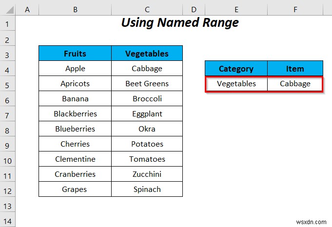 Cách sử dụng câu lệnh IF trong công thức xác thực dữ liệu trong Excel (6 cách)