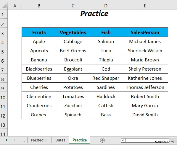 Cách sử dụng câu lệnh IF trong công thức xác thực dữ liệu trong Excel (6 cách)