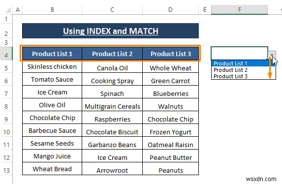 Cách tạo danh sách thả xuống phụ thuộc với dấu cách trong Excel