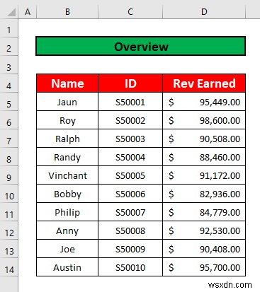 [Đã sửa]:Không thể tìm thấy lỗi dự án hoặc thư viện trong Excel (3 giải pháp)