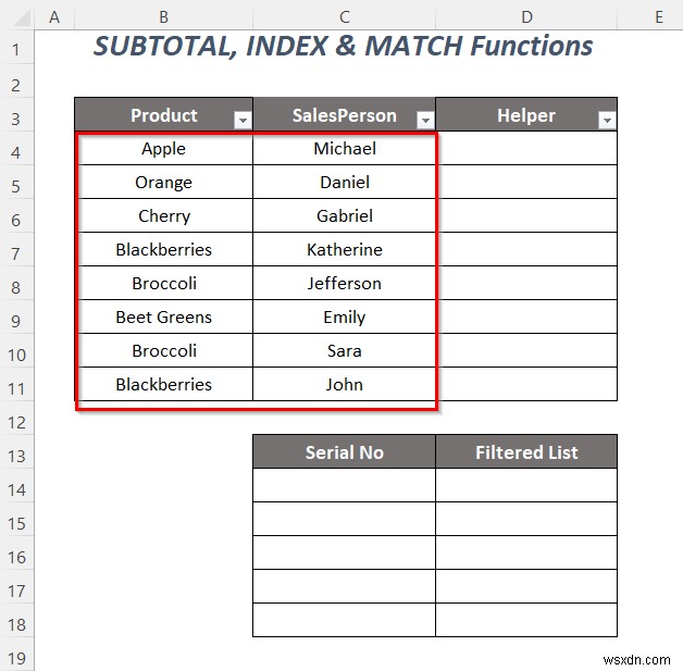 Cách sao chép danh sách thả xuống của bộ lọc trong Excel (5 cách)