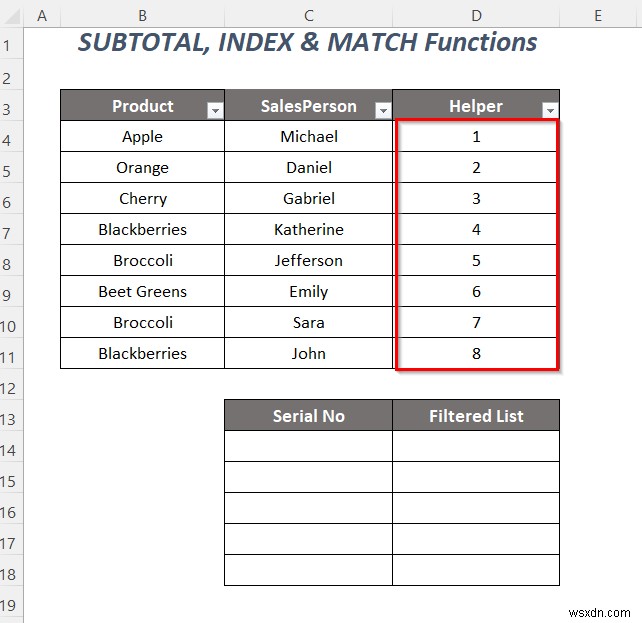 Cách sao chép danh sách thả xuống của bộ lọc trong Excel (5 cách)