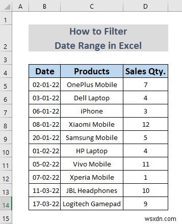 Cách lọc phạm vi ngày trong Excel (5 phương pháp dễ dàng)