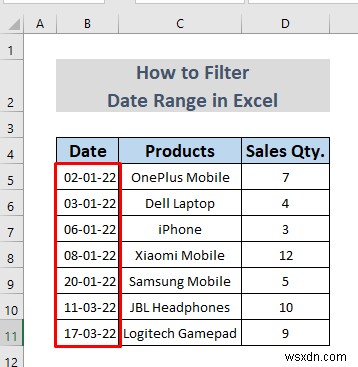 Cách lọc phạm vi ngày trong Excel (5 phương pháp dễ dàng)