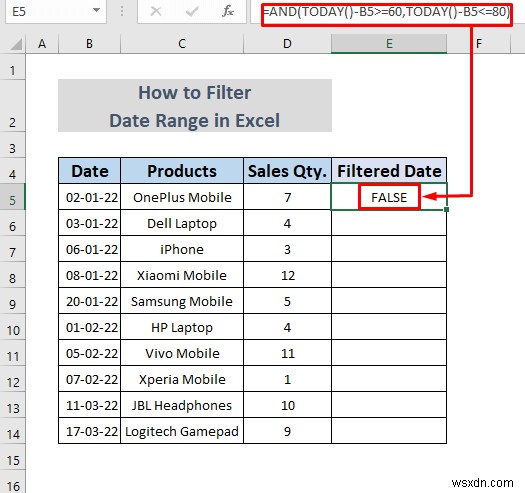 Cách lọc phạm vi ngày trong Excel (5 phương pháp dễ dàng)