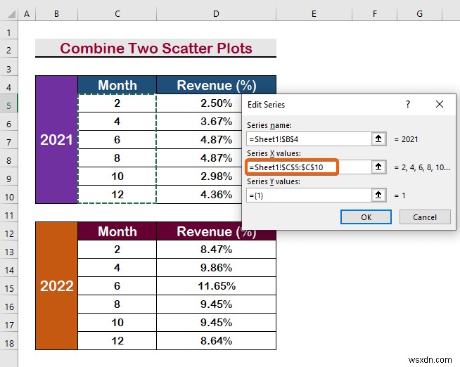 Cách kết hợp hai vùng phân tán trong Excel (Phân tích từng bước)