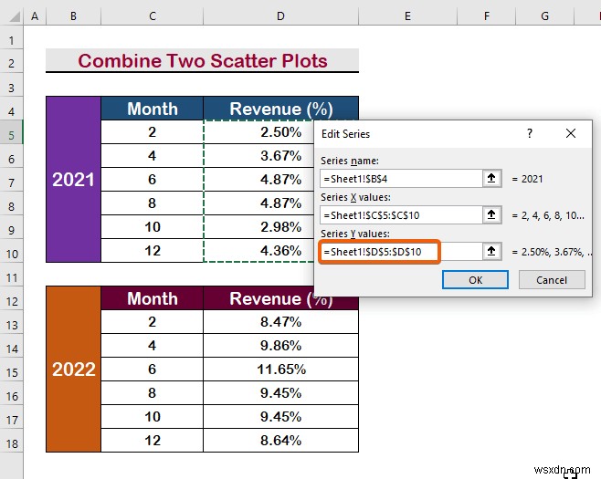 Cách kết hợp hai vùng phân tán trong Excel (Phân tích từng bước)