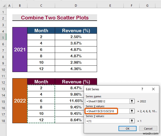 Cách kết hợp hai vùng phân tán trong Excel (Phân tích từng bước)