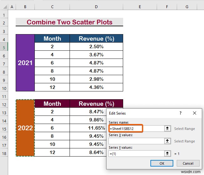 Cách kết hợp hai vùng phân tán trong Excel (Phân tích từng bước)