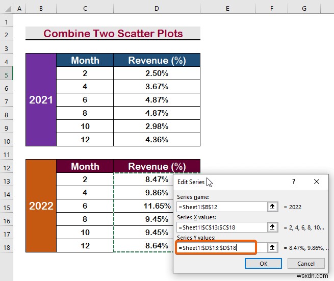 Cách kết hợp hai vùng phân tán trong Excel (Phân tích từng bước)