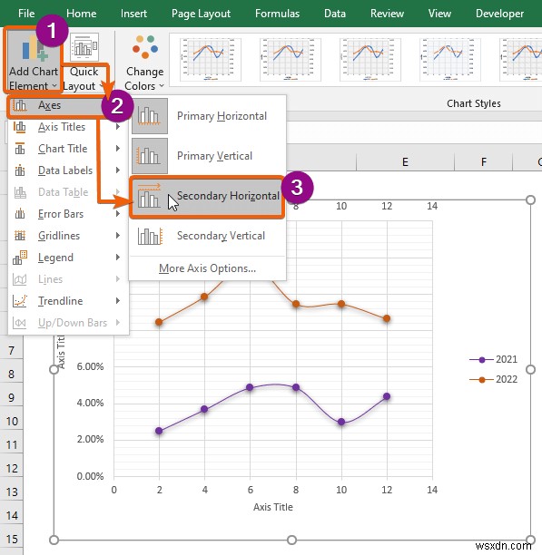 Cách kết hợp hai vùng phân tán trong Excel (Phân tích từng bước)