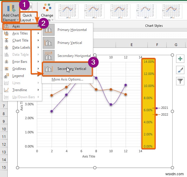 Cách kết hợp hai vùng phân tán trong Excel (Phân tích từng bước)