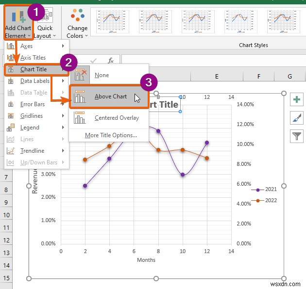 Cách kết hợp hai vùng phân tán trong Excel (Phân tích từng bước)