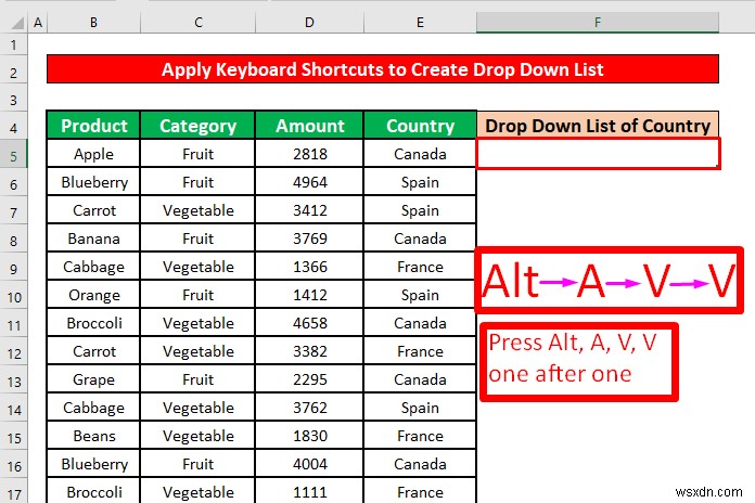 Cách xóa bản sao khỏi danh sách thả xuống trong Excel (4 phương pháp)