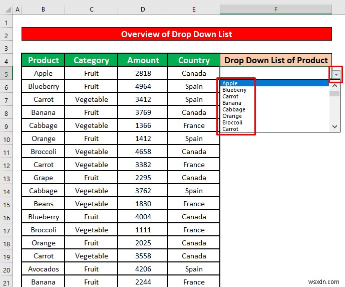 Cách xóa bản sao khỏi danh sách thả xuống trong Excel (4 phương pháp)