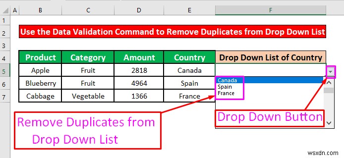 Cách xóa bản sao khỏi danh sách thả xuống trong Excel (4 phương pháp)