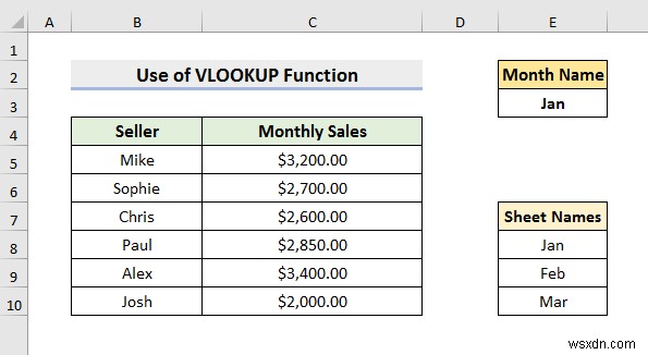 Cách chọn từ thả xuống và kéo dữ liệu từ trang tính khác nhau trong Excel