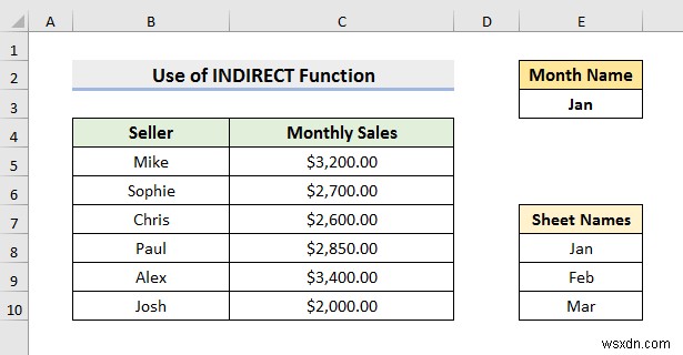 Cách chọn từ thả xuống và kéo dữ liệu từ trang tính khác nhau trong Excel