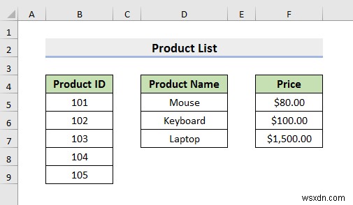 Cách chọn từ thả xuống và kéo dữ liệu từ trang tính khác nhau trong Excel