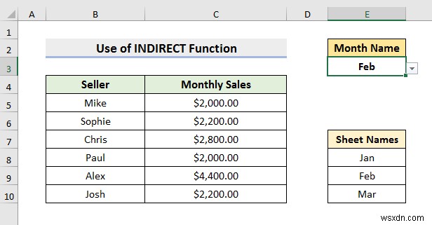 Cách chọn từ thả xuống và kéo dữ liệu từ trang tính khác nhau trong Excel